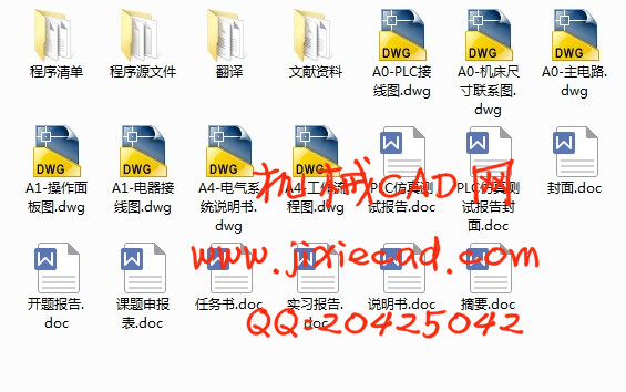 后制动板三大孔粗精镗机床总体设计及电气控制部分设计【说明书+CAD】