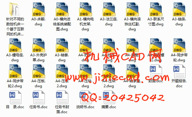 经济型中挡精度数控机床横向进给设计【说明书+CAD】