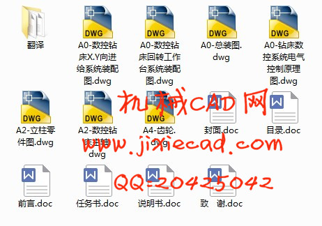 数控多工位钻床设计【说明书+CAD】