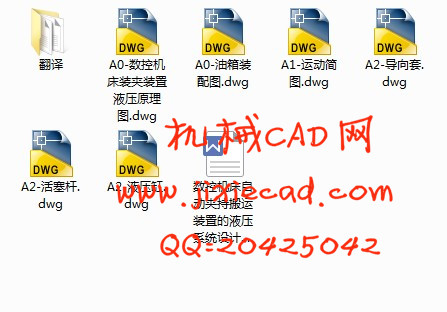 数控机床自动夹持搬运装置的液压系统设计【说明书+CAD】