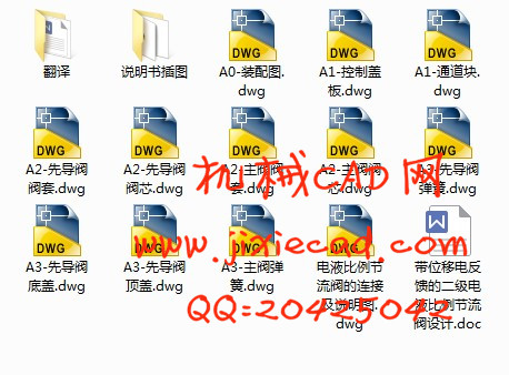 带位移电反馈的二级电液比例节流阀设计【说明书+CAD】