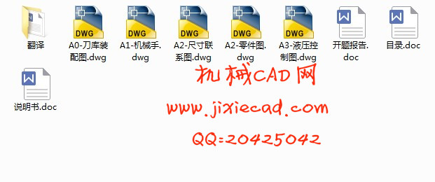 XKA5032A/C数控立式升降台铣床自动换刀装置的设计【说明书+CAD】