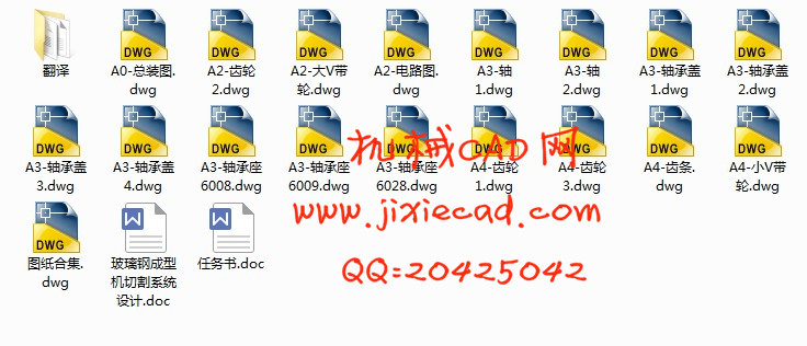 玻璃钢成型机切割系统设计【说明书+CAD】