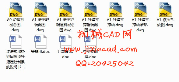 步进式加热炉同步顶升液压控制系统设计【说明书+CAD】